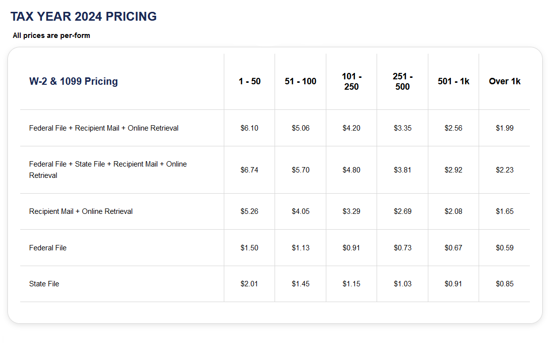 Additional Service Pricing